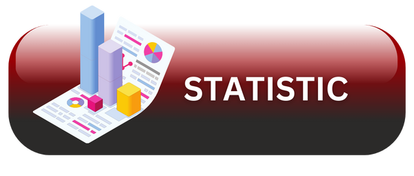 Statistics